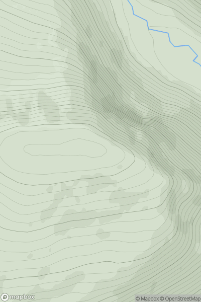 Thumbnail image for Meall nam Fuaran [Loch Broom to Strath Oykel] showing contour plot for surrounding peak